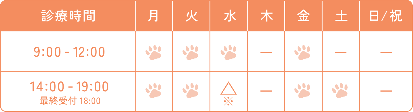 診療時間表
